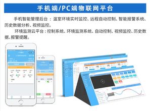 智能溫室物聯網技術 植物工廠運營的驅動核心與研究開發前景