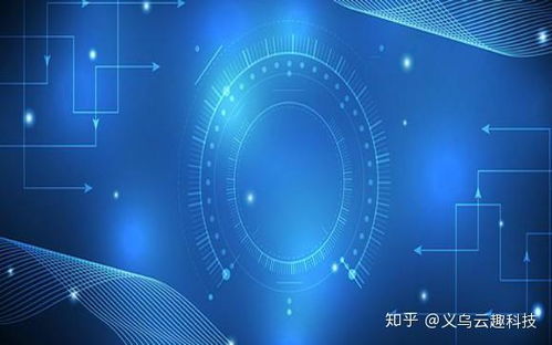 軟件開發前的六大核心考量 奠定成功應用的基石