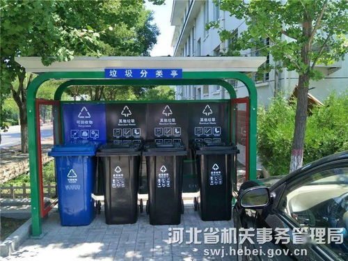 承德市扎實推進公共機構垃圾分類，引領城市生活垃圾經營服務新篇章